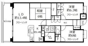 志木駅 徒歩7分 6階の物件間取画像